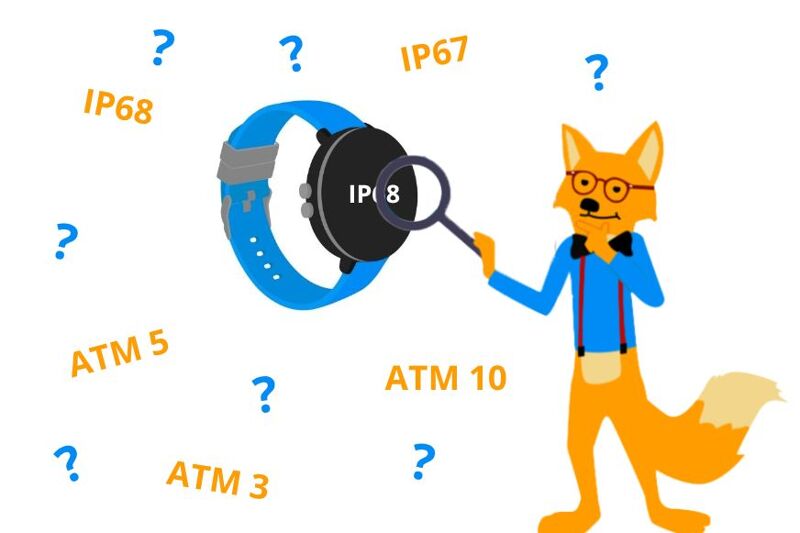 Man sieht verschiedene Klassifizierungen zum Schutz gegen Wasser und Staub.